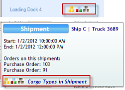 dbiWSF Cargo Types
