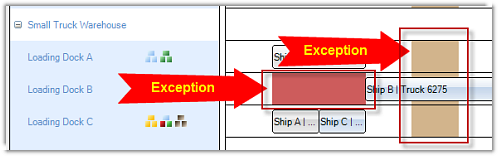 dbiWSF Exceptions