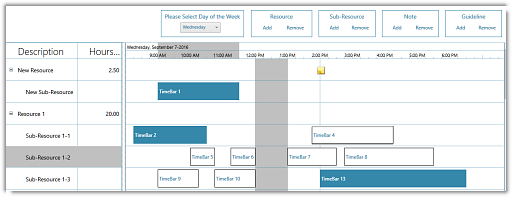 Solutions Schedule - Enterprise Resource Management, planning with Drag and Drop Gannt Scheduling