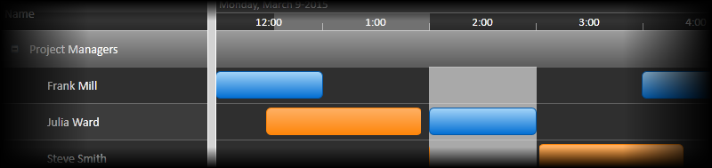 silverlight-schedule-gantt-style-multi-resource-drag-and-drop