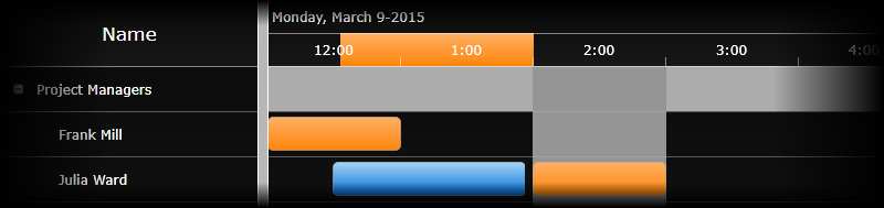 silverlight-schedule-gantt-style-multi-resource-drag-and-drop