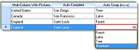 Studio Controls for COM - ctCombo