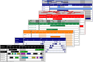 Solutions Schedule for COM - Gantt Style Drag and Drop scheduling and planning
