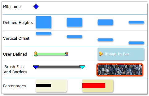 DBI Scheduler for WPF - Time Bar deisgns