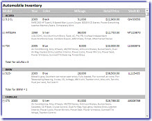 ctxListView - 64 Bit Unicode Activex- List View Date presentation and reporting control