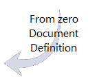 Doc-Tags - From Zero Document Definition to...