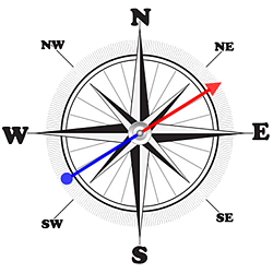 dbicGauge - Studio Controls .NET Core - Gauge style data presentations - Compass