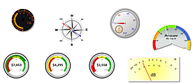 Studio Controls .NET Core - Gauge Control