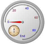 Complex dbi gauge v3.0 presentation - Studio Controls .NET by DBI Technologies Inc.