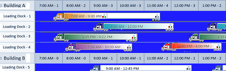 Drag Drop Visual ERP Planning Component Software