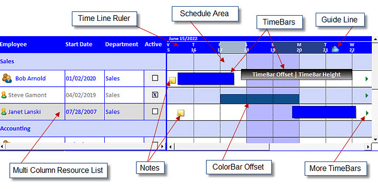 Solutions Schedule .NET - WinForms ERP Component Software