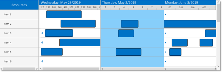 Solutions Schedule .NET Enterprise - Individual Time Distance Values per Schedule Object