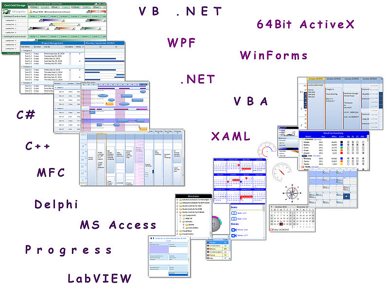 CREATE. SCHEDULE. MAXIMIZE. Enterprise Resource Data Visualization - DBI Technologies Inc.