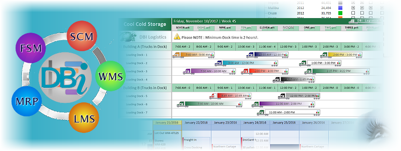 DBI Technologies - Component Software for Visualizing Enterprise Data - UI  - .NET, ActiveX, Silverlight, WPF