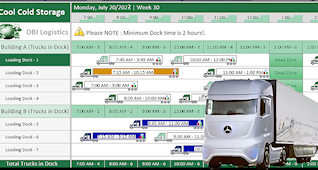 DBI Visualizing Enterprise Resource Data - Trucking, Logistics, Planning, Scheduling
