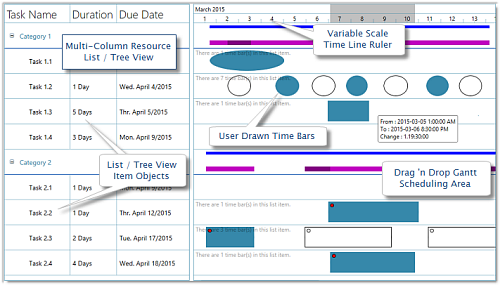 Solutions Schedule for WPF - Resource Planning, Scheduler, Time Table, Roster