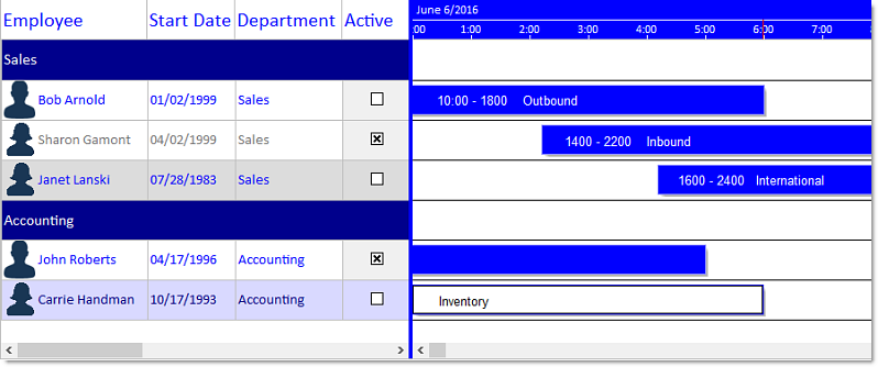 Ms Access Gantt Chart Control