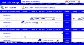Solutions Schedule .NET Core- Gantt Style Drag and Drop scheduling and planning