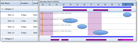 Solutions Schedule for Silverlight - Schedule Views