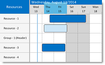 Solutions Schedule - Current Time Line