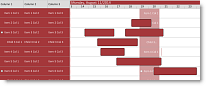 Solutions Schedule  - Gantt Area  Navigation List Guide