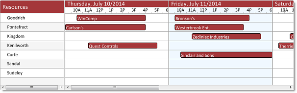 DBI Technologies Inc. - Solutions  Schedule v7 Multi Schedules single view