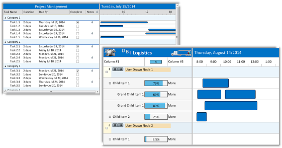 DBI Technologies Inc. - Solutions Schedule .NET - List Tree View features
