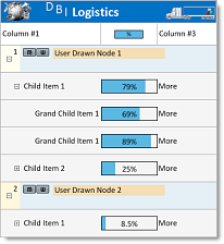 DBI Technologies Inc. - Solutions  Schedule List View + Tree View Customization