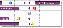 Solutions Schedule  - Schedule Notes