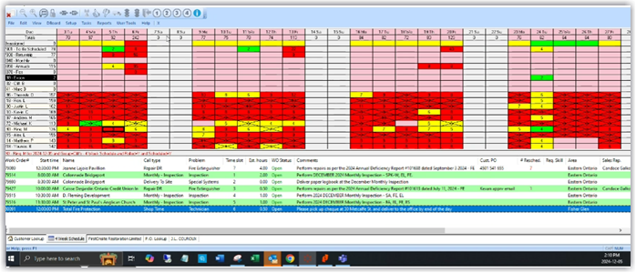 Show Case - Field Service Management - Total Fire Protection
