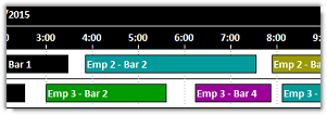 Solutions Schedule COM - Appointment Time Bars - ActiveX OCX COM