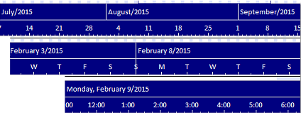 Solutions Schedule COM - Time Types - Seconds to Years - ActiveX OCX COM