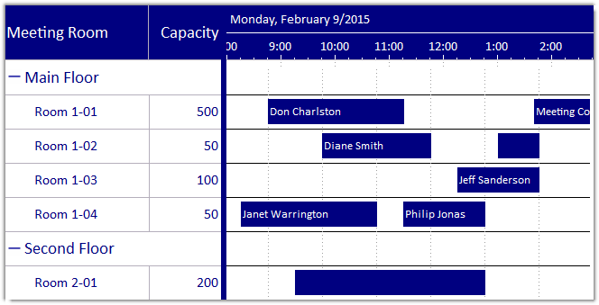 Solutions Schedule for COM - Gantt ActiveX / OCX Drag and Drop Multi Resource Scheduler - Tree List View