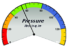 dbiGaugeWPF - real time data presentations using one or multiple gauge objects in a single instancel - by DBI Technologies Inc.