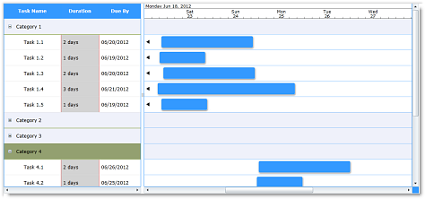 DBI Scheduler for WPF - Multi Resource Item Data List