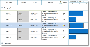 Solutions Schedule WPF - Multi Column Resource List Features