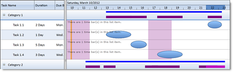 DBI Scheduler for WPF - User Drawn Headers Time bars