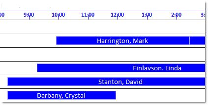 Solutions Schedule for COM - Gantt ActiveX / ocx Drag and Drop Multi Resource Planning - Scheduling control