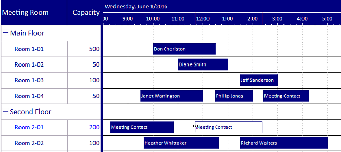 Solutions Schedule for COM 64 - Gantt ActiveX / OCX Drag and Drop Multi Resource Scheduler - Tree List View