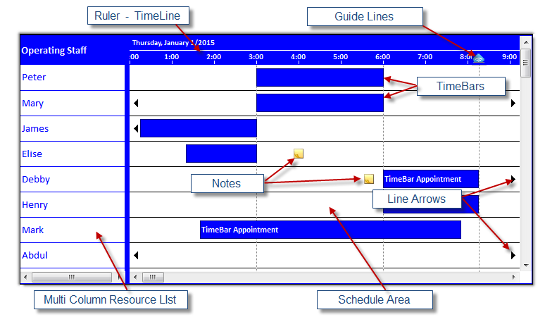 Windows 8 Solutions Schedule COM 64 full